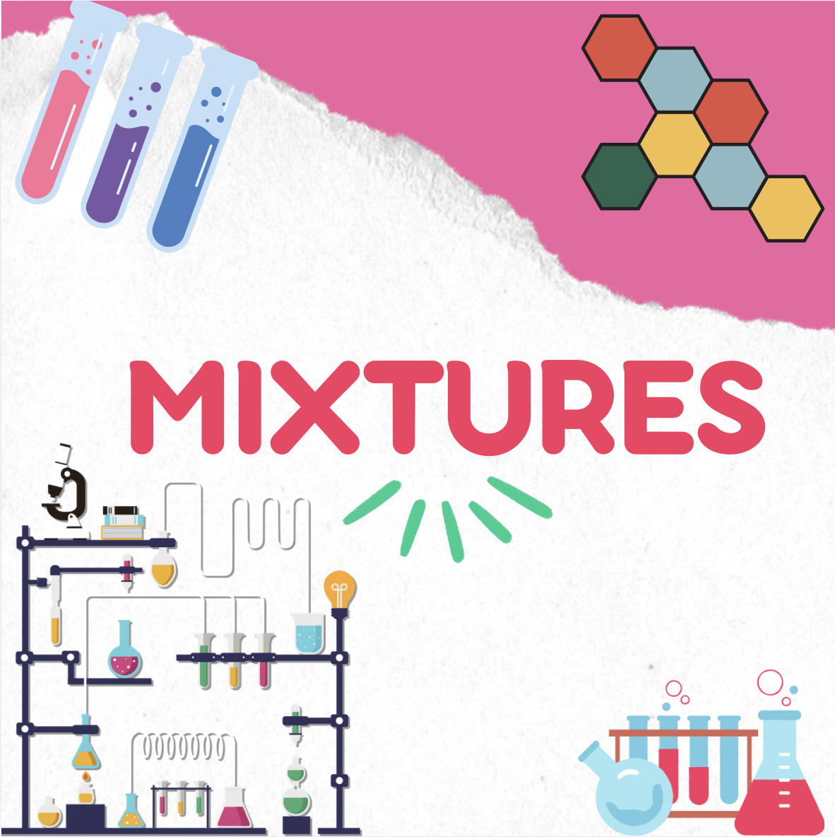 Mixtures Unit